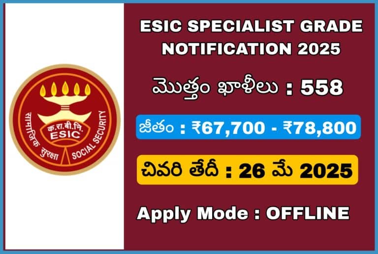 ESIC notification 2025
