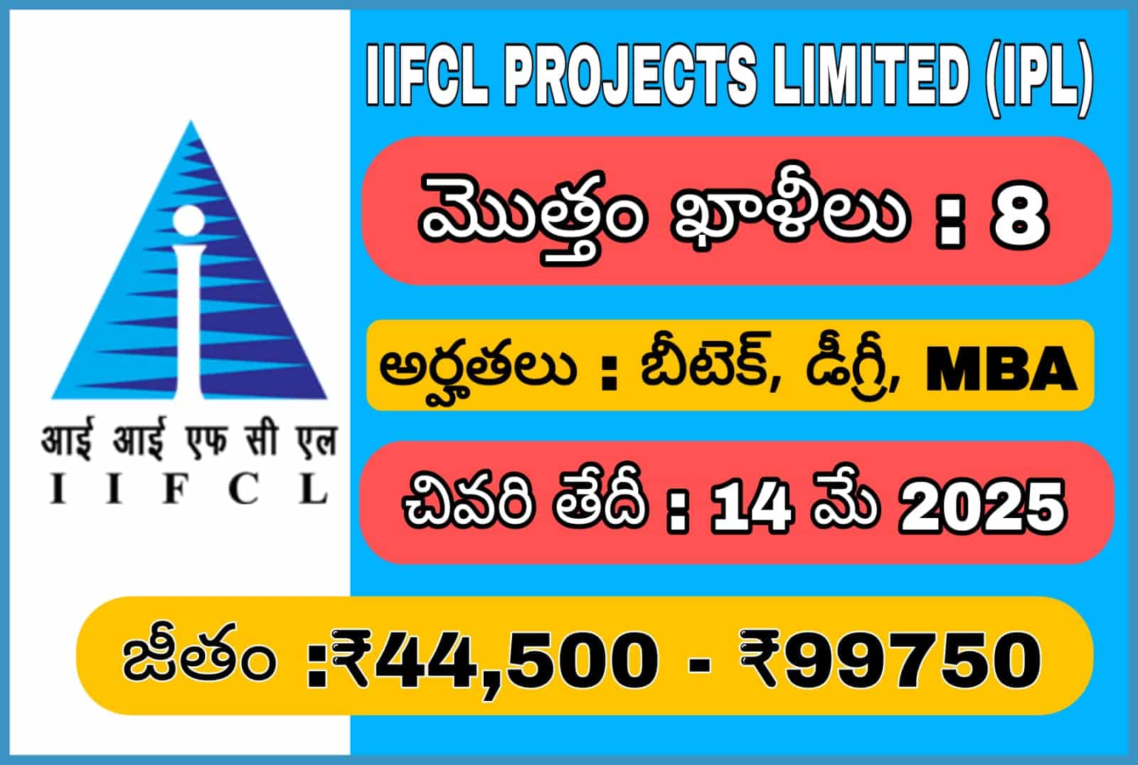 IIFCL Projects Limited (IPL) 2025