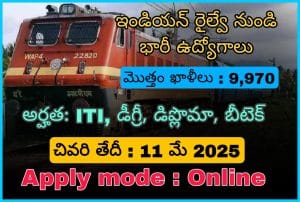 RRB అసిస్టెంట్ లోకో పైలట్ (ALP) 2025