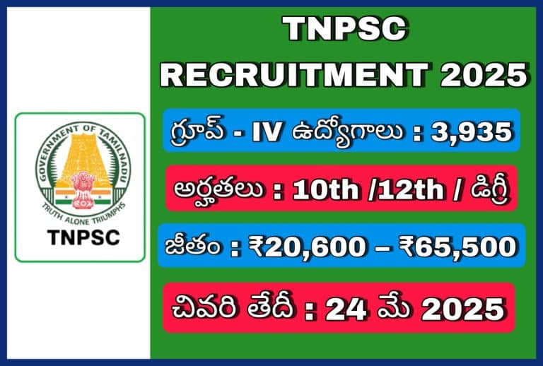 TNPSC గ్రూప్-IV నోటిఫికేషన్ 2025